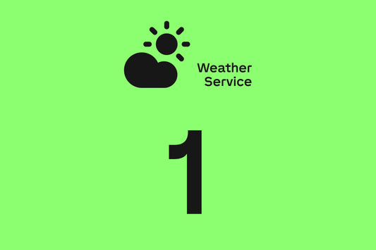 Cloud Weather 1 Jahr