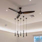 Fan Control Tree