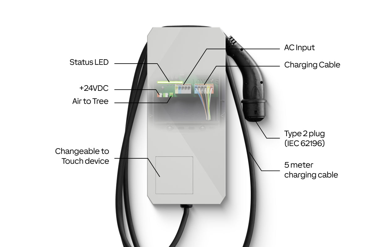 Wallbox 7,4kW 32A Tree
