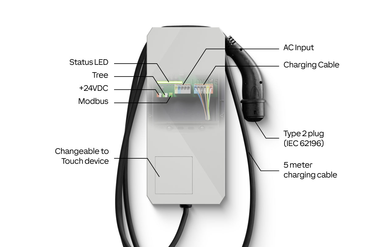 Wallbox 22kW 32A Tree